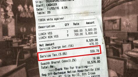 You Can Deny Paying Service Charge At Restaurants Heres Why