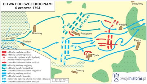 Bitwa Pod Szczekocinami Czerwca Twojahistoria Pl