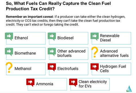 Advanced BioFuels USA Webinar An In Depth Look At The Transport