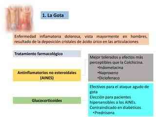 Guía completa de Medicamentos Antigotosos Tipos Usos y Efectos