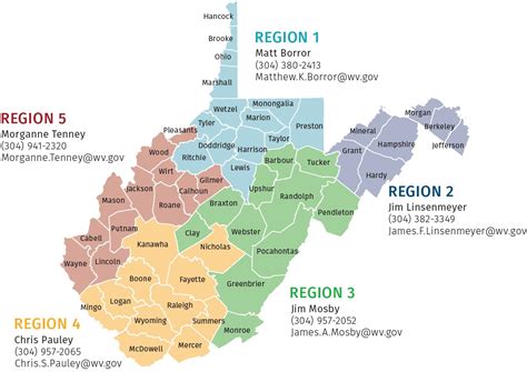 Local EDA S West Virginia Department Of Economic Development Website