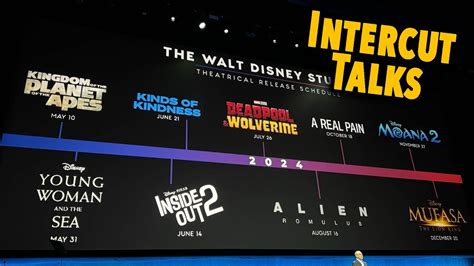 Cinemacon Announcement Reactions Intercut Talks Youtube