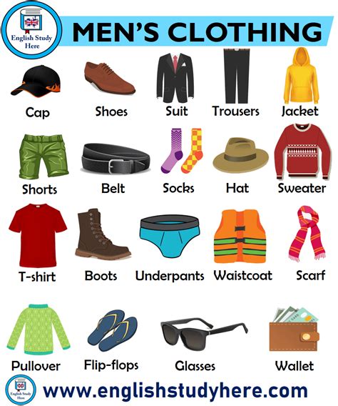 https://englishstudyhere.com/vocabulary/mens-clothing/ | Mens outfits, English study, Vocabulary