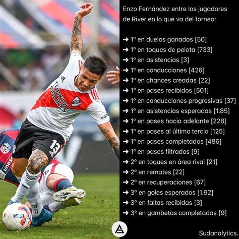 Sudanalytics on Twitter Enzo Fernández entre los jugadores de River