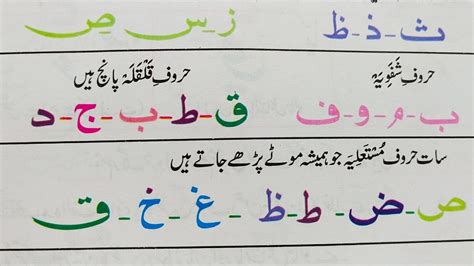 Qalqalah Rules In Urdu Falocasa