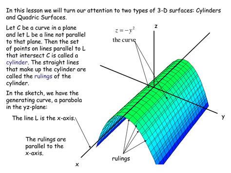 Ppt Chapter Section Quadric Surfaces Powerpoint Presentation