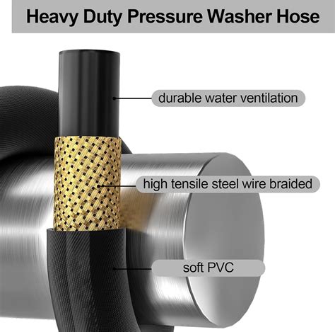 Buy Pohir Undercarriage Pressure Washer Attachment Pro Max Pressure