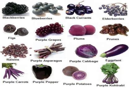 La Alimentaci N De Color Violeta Cualidades Y Beneficios