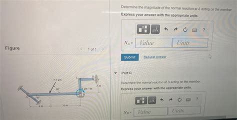 Solved Determine The Magnitude Of The Normal Reaction At A Chegg