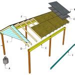 Single carport plans | MyOutdoorPlans