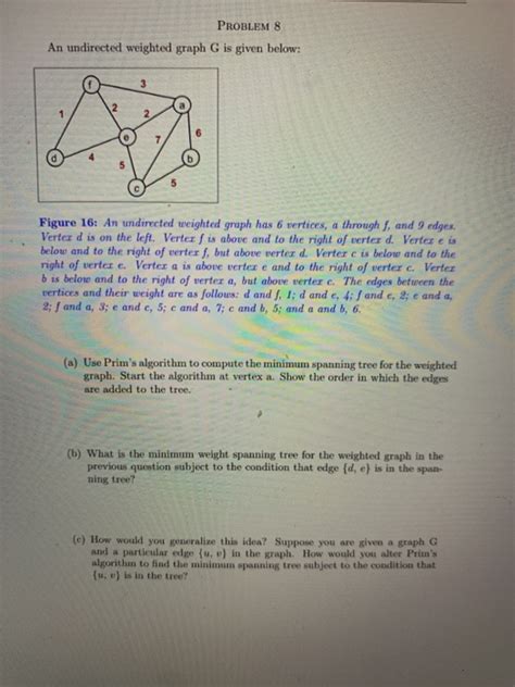 Solved PROBLEM 8 An Undirected Weighted Graph G Is Given Chegg