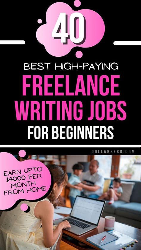 40 Best Freelance Writing Jobs For Beginners In 2024 Freelance