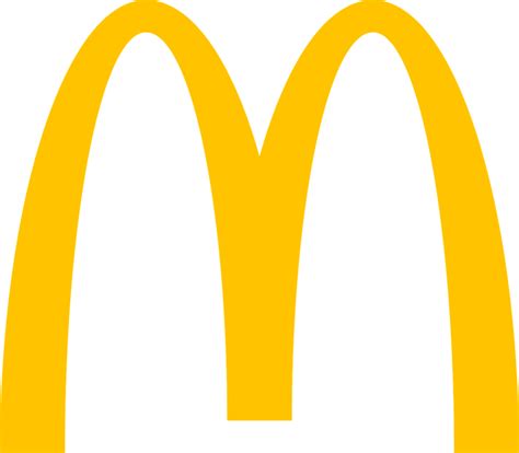 History of the McDonald’s Logo | Marketing Ideas 101