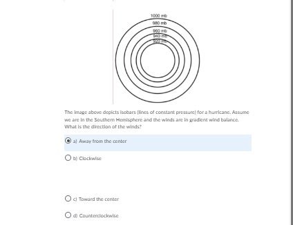 Solved The Image Above Depicts Isobars Lines Of Constant Chegg