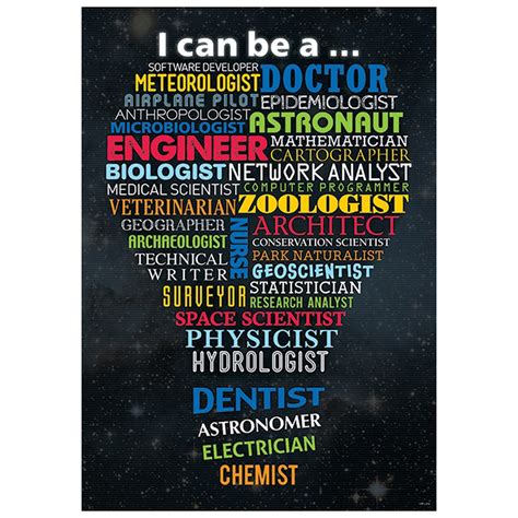 Stem Careers Inspire U Poster Gr 3 Ctp7273 Creative Teaching