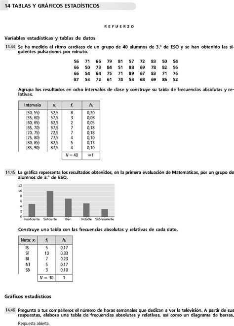 TABLAS Y GRAFICOS ESTADISTICOS EJERCICIOS RESUELTOS DE