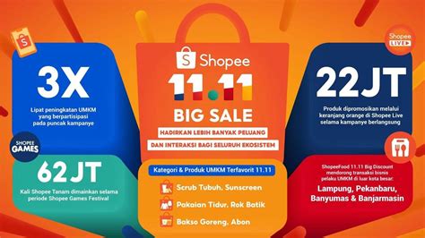 Shopee 11 11 Big Sale Langkah Shopee Ciptakan Bisnis Berkelanjutan