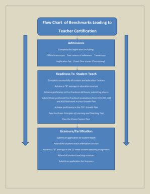 Fillable Online Providence International Student Summer Status Form