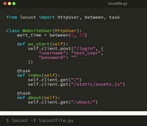 Exploring Python API Testing and the Power of Locust - UN1QUELY