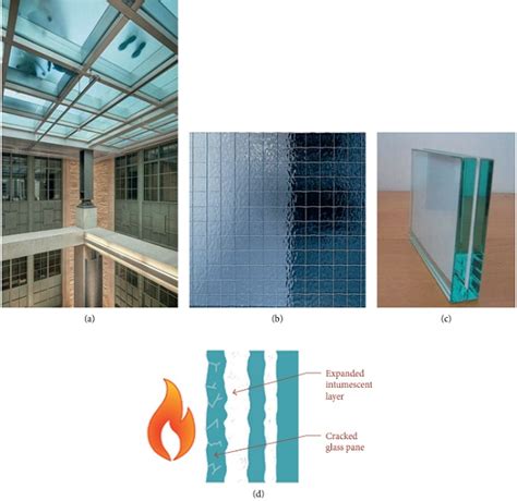 Structural Glass Systems Under Fire