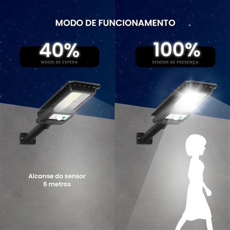 Luminaria Holofote Solar W Poste Ip Preta Ecosoli Ecosoli