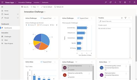 7 Reasons To Use Microsoft PowerApps Trienpont International