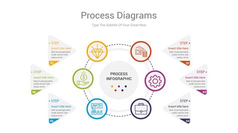 Process Flow Diagram PowerPoint Template | Process flow diagram ...