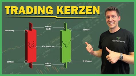 Der Ultimative Trading Kerzen Kurs Trading Lernen F R Anf Nger Teil