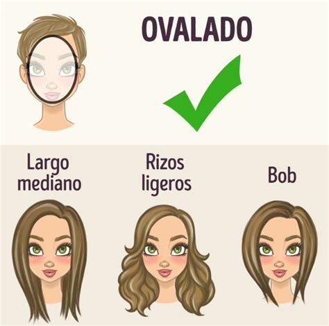 C Mo Elegir El Peinado Ideal Seg N La Forma De Tu Rostro Face Shapes