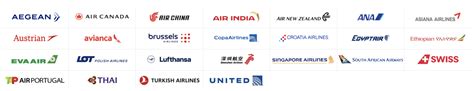 Airline Alliances And Partnerships A Beginners Guide Awardwallet Blog