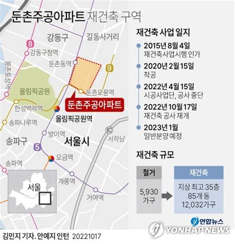 그래픽 둔촌주공아파트 재건축 구역 연합뉴스