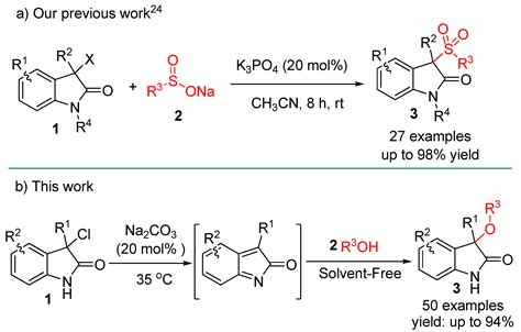 Molecules Free Full Text Alcohols As Substrates And Solvents For