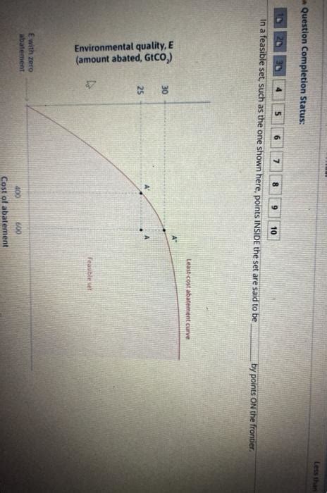 Solved Question Completion Status 4 5 7 8 10 In A Feasible Chegg