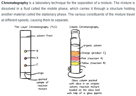 Explain The Process Of Chromatography