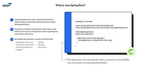 The Best Tools For Successful Java Spring Boot Development