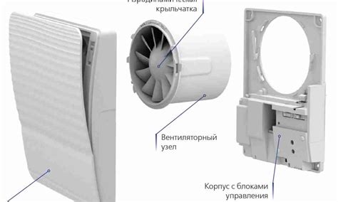 Як вибрати вентилятор?