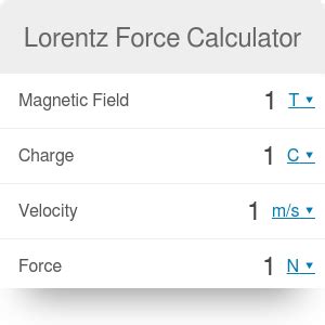 Lorentz Force Calculator