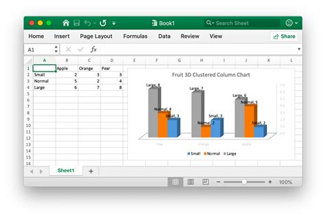 D Clustered Column Chart Images And Photos Finder