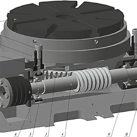 (PDF) Modeling of Worm Gear Design with Non-clearance Engagement 