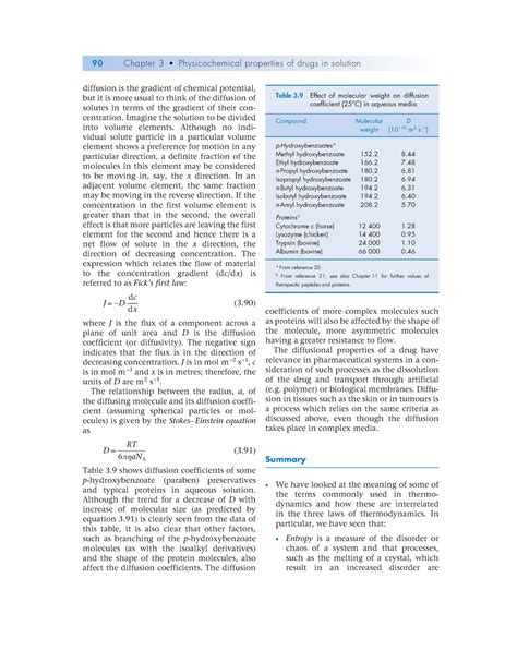 Physicochemical Principles Of Pharmacy Iii Diffusion Is The