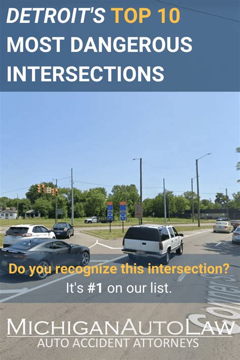 Detroits Most Dangerous Intersections 2020 Michigan Auto Law