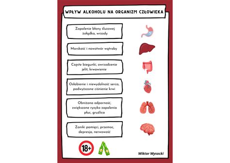 Wp Yw Alkoholu Na Organizm Cz Owieka Infografika Z Oty Nauczyciel