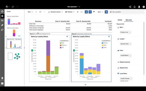 Ibm Updates Cognos Analytics With Automation More Intuitive Features