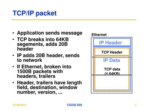 Ppt Internetworking Hardware Software Interface Powerpoint