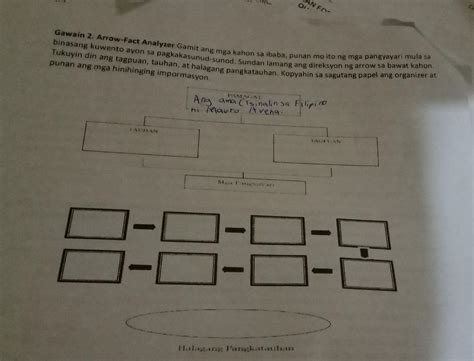 Gawain 2 Arrow Fact Analyzer Gamit Ang Mga Kahon Sa Ibaba Punan Mo