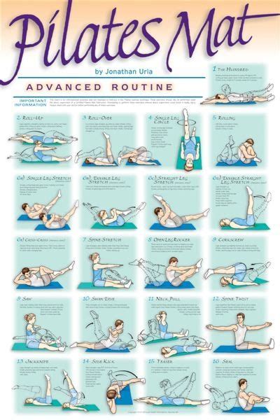 Pilates Poster Advanced Routine Fitness Charts Pilates Routine