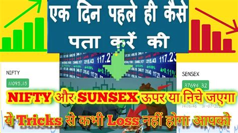 एक दिन पहले ही कैसे पता करें की Nifty और Sunsex ऊपर या निचे जएगा 100