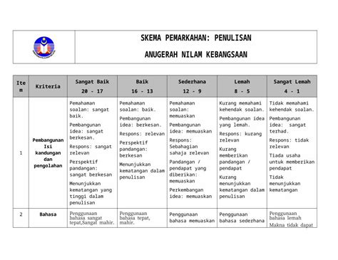 DOCX SKEMA PEMARKAHAN PENULISAN DOKUMEN TIPS