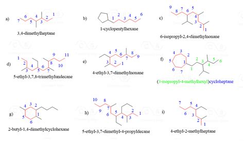 Expanded Structural Formula Of Alkanes