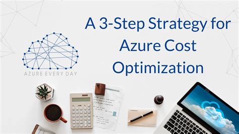 A 3 Step Strategy For Azure Cost Optimization YouTube